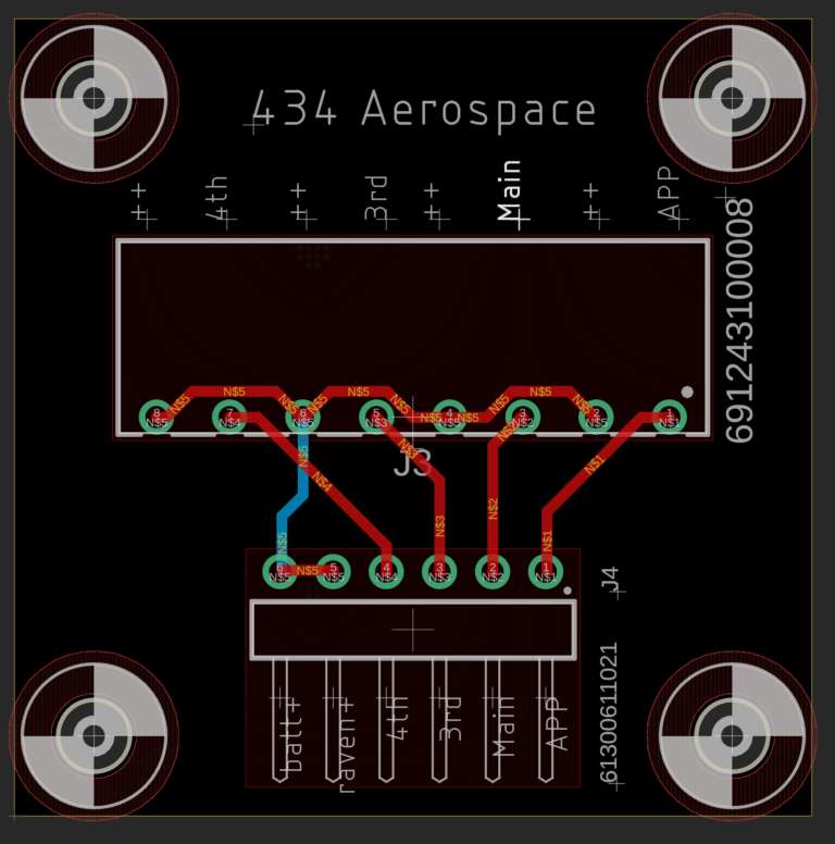4-Channel-Diagram