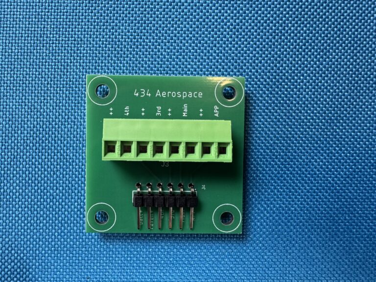 4-Channel-Top